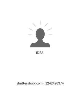 Idea concept simple silhouette.