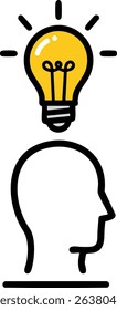Idea Concept Thinking Brainstorm Creativity Innovation Lightbulb