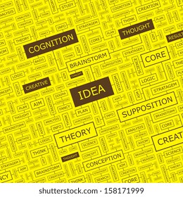 IDEA. Concept vector illustration. Word cloud with related tags and terms. Graphic tag collection. Wordcloud collage. 