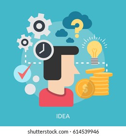 Idea Conceptual Design