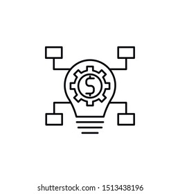 Idea, create icon. Element of business icon. Thin line icon
