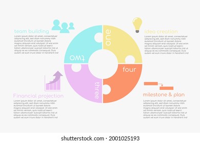 Idea creation for project financial viewpoint for presentation template for business analysis feasibility for planning marketing strategy 