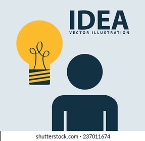 idea design