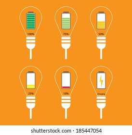 Idea design of lamp