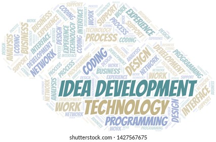 Idea Development word cloud. Wordcloud made with text only.