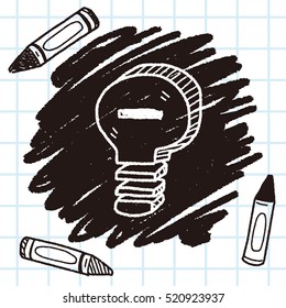idea doodle