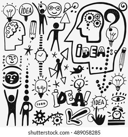idea doodles 
