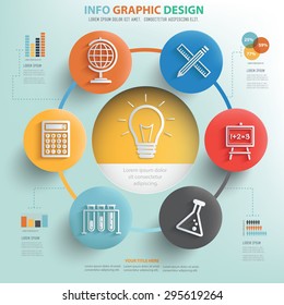Idea and Education info graphic design, Business concept design.