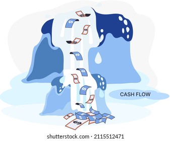 Idea of financial growth and business development. Business investment and profit increase, financial literacy courses. Waterfall with money dollar bills. Cash flow stable income. Money flows metaphor