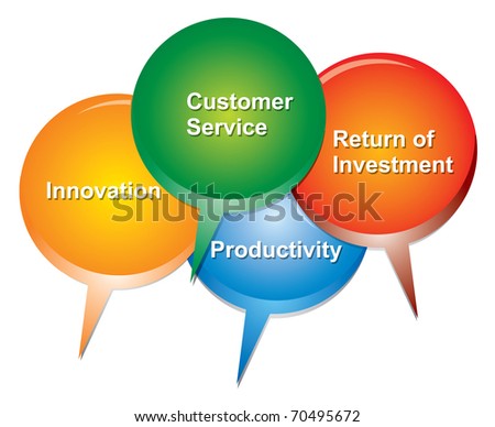 Idea flash - Investment strategy - abstract illustration with color chart