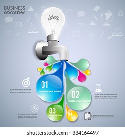 Idea Flow Water Brainstorm Infographic Concept.education And Business Concept Design,can Used For Banner,infographic,data,presentation Business,chart,sign,brochure,leaflet ,web.Vector Illustration.