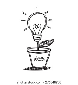 idea flower