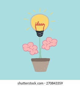 idea flower and brain leaf vector show idea lamp in flower design.