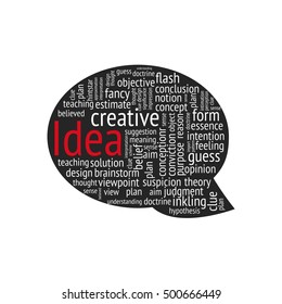 idea, formulate, vision