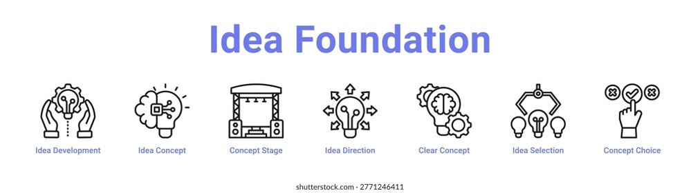 -Idea Foundation web icon banner and collection