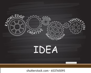 Idea with gear concept on chalkboard. Vector illustration.