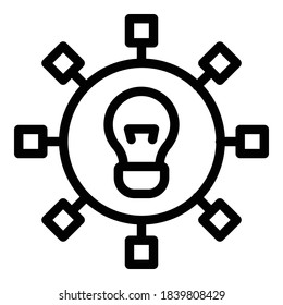 Idea generation icon. Outline idea generation vector icon for web design isolated on white background