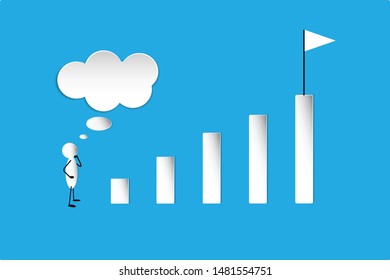 the idea to growing up, leader and thinking