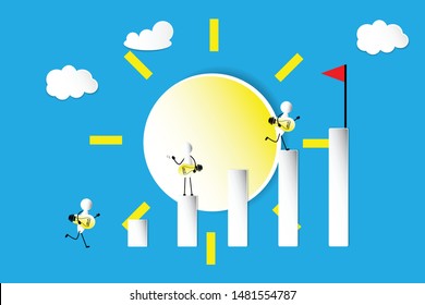 the idea to growing up, leader and thinking