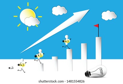 the idea to growing up, leader and thinking