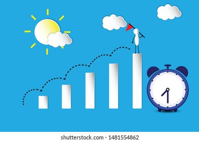 the idea to growing up, leader and thinking