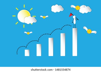 the idea to growing up, leader and thinking