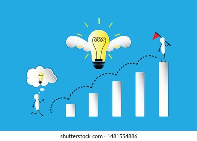 the idea to growing up, leader and thinking