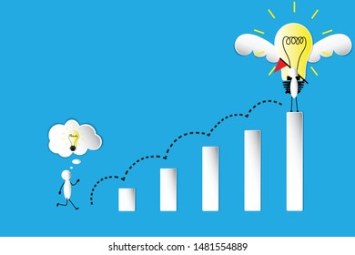 the idea to growing up, leader and thinking