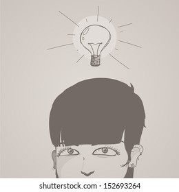 Idea head