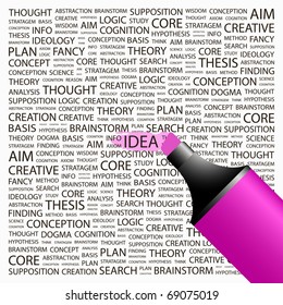 IDEA. Destacar sobre el fondo con diferentes términos de asociación. Ilustración vectorial.