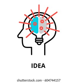 Idea icon, flat thin line vector illustration, for graphic and web design