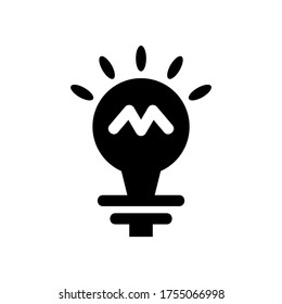 icono de idea o logotipo símbolo de signo aislado ilustración vectorial de alta calidad estilo negro iconos vectoriales
