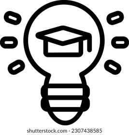 Das Icon "Ideen"steht für Kreativität oder Innovation, die häufig in Brainstorming- oder Ideenaustausch-Apps verwendet wird