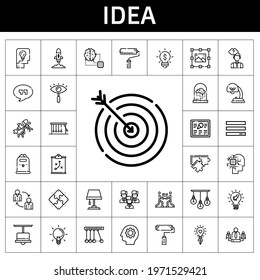 idea icon set. line icon style. idea related icons such as paint roller, idea, graphic design, lamp, ideas, team, menu, brain, thinking, artificial intelligence, newtons cradle