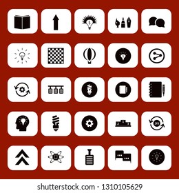 idea icon set with money ideas, speech clouds and speech bubbles vector illustration