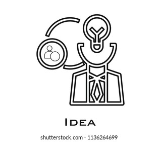 Idea icon signs