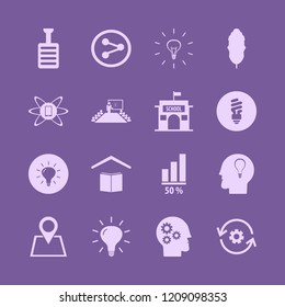 idea icon. idea vector icons set fluorescent bulb, bulb head, gear head and school