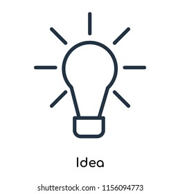 Idea icon vector isolated on white background. thin symbols or lined elements in outline style