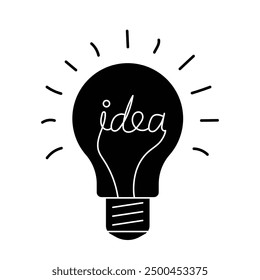 Idea icon vector. lightbulb icon. innovation. thinking idea