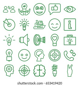 Idea icons set. set of 25 idea outline icons such as gear in head, brain, bulb, call, bulb heart, human brain, smiley, fluorescent lamp, lamp, target, user communicatrion