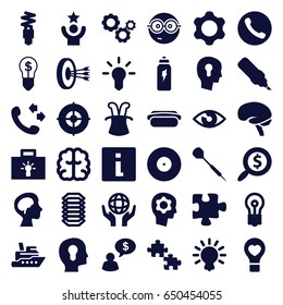 Idea icons set. set of 36 idea filled icons such as brain, bulb, call, puzzle, nerd emoji, holding globe, bulb heart, human brain, hot dog, fluorescent lamp, energetic drink