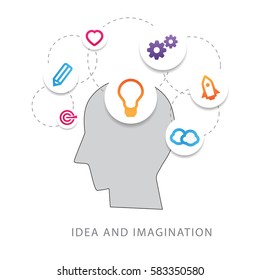 Idea and imagination,isolated on white background,vector illustration.For app,ads,advertising,application and web site.Inspiration concept with flat symbols set