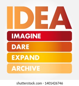 IDEA- Imagine, Dare, Expand, Achieve acronym, business concept background