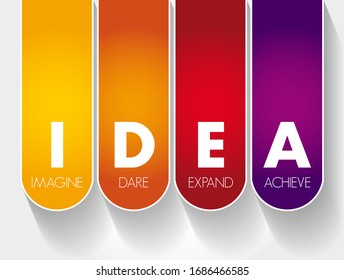 IDEA - Imagine, Dare, Expand, Achieve acronym, business concept background