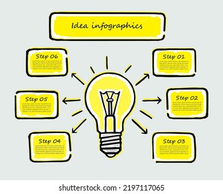 Idea infographic concept. Hand drawn doodle light bulb with 6 text bubbles.