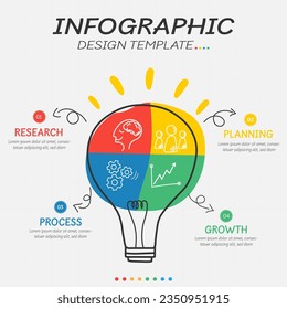 Idea infographic doodle design template. Hand drawn Timeline concept with 4 options or steps template. layout, diagram, annual, start up, report, presentation. Vector illustration.