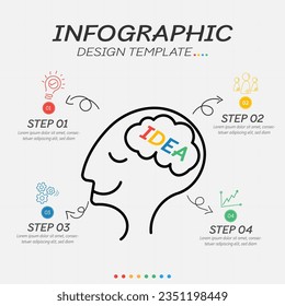Idea infographic doodle design template. Hand drawn Timeline concept with 4 options or steps template. layout, diagram, annual, start up, report, presentation. Vector illustration.