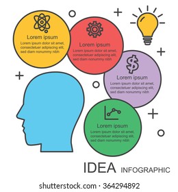 idea infographic templates, outline vector design
