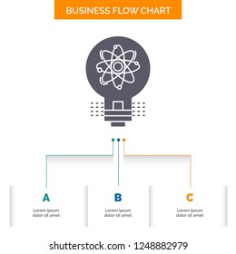 idea, innovation, light, solution, startup Business Flow Chart Design with 3 Steps. Glyph Icon For Presentation Background Template Place for text.