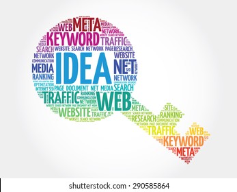 IDEA Key word cloud, business concept